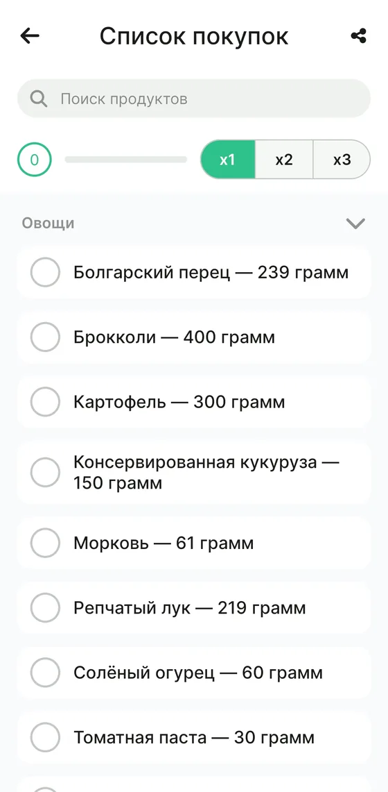Экран «Список покупок»: продукты по категориям